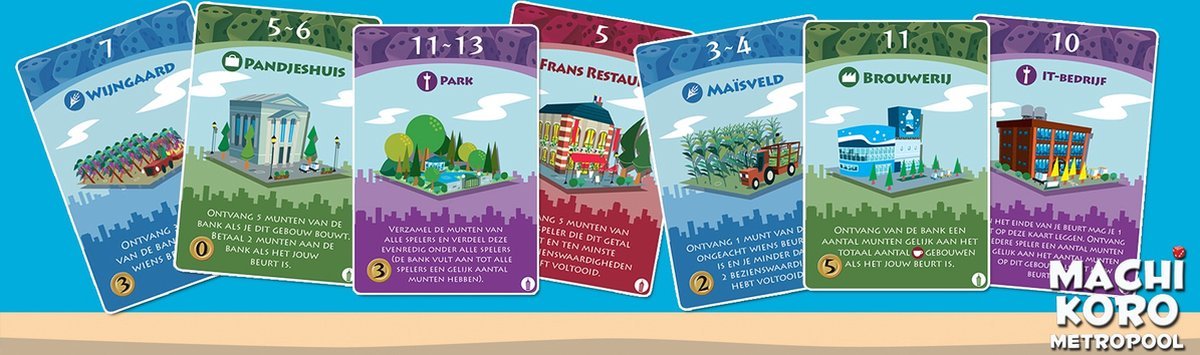 Machi Koro Metropool (Uitbreiding) (White Goblin Games) - Draakestein - 8718026301651