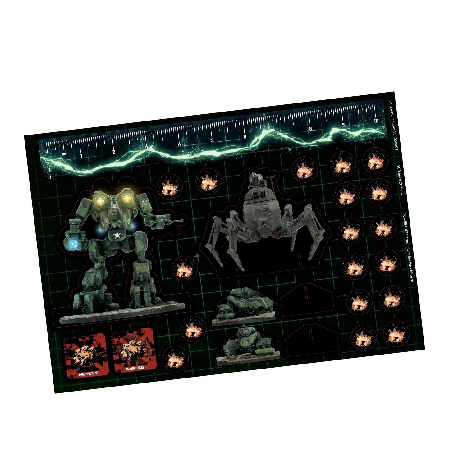 Konflikt'47 - Introductory Set