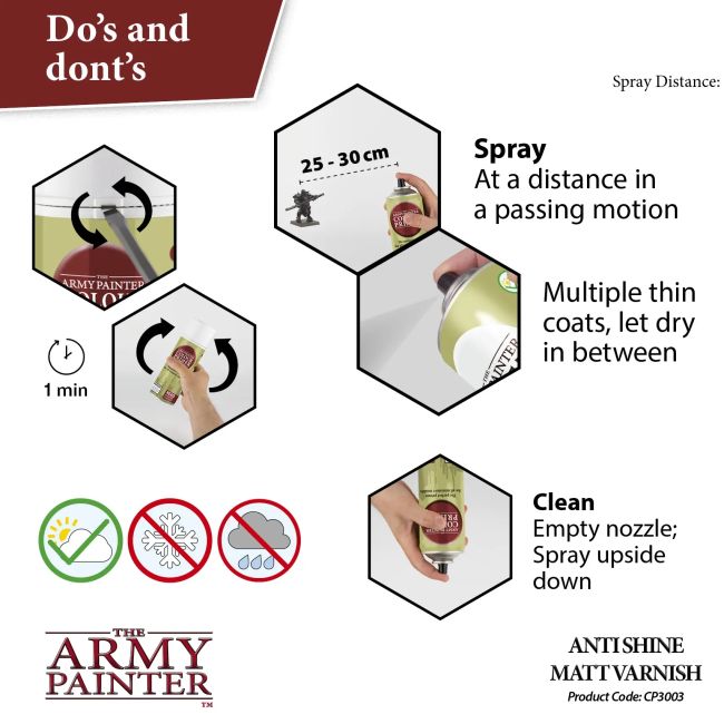 Colour Primer - Anti Shine (400ml)