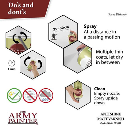 Colour Primer - Anti Shine (400ml)
