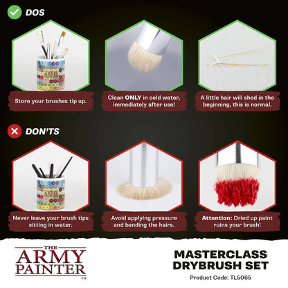 Brush Set - Masterclass Drybrush