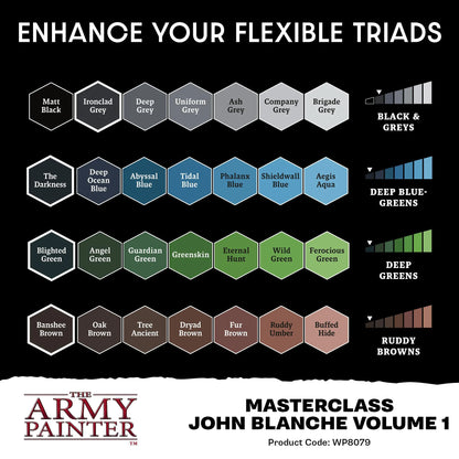John Blanche - Masterclass Volume 1