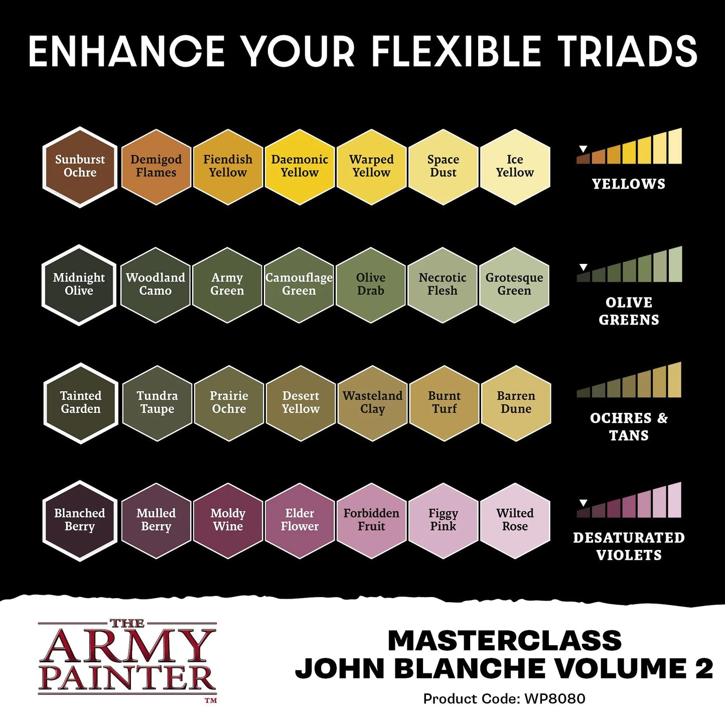 John Blanche - Masterclass Volume 2