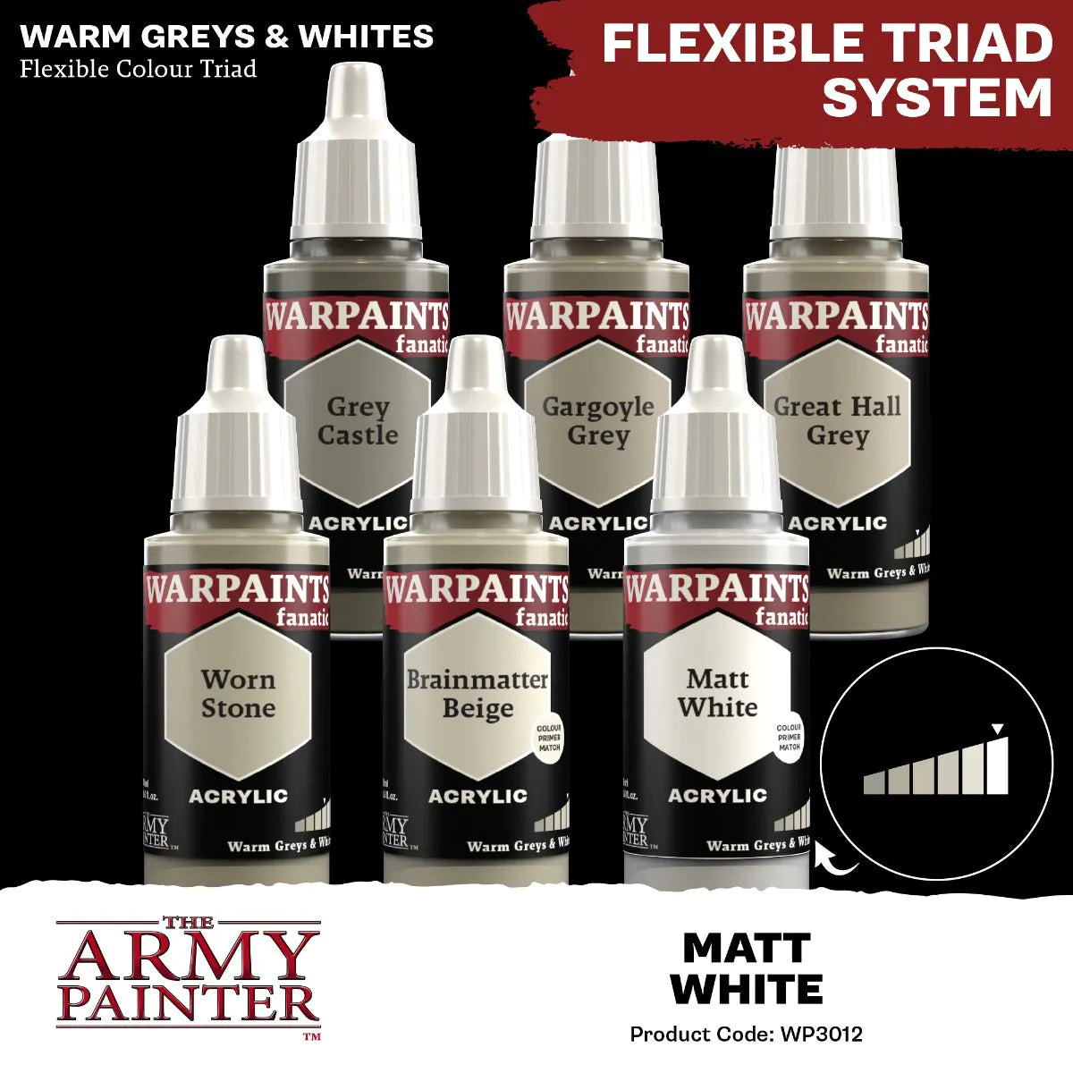 Warpaints Fanatic Acrylic: Matt White